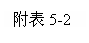 �ı���: ����5-2