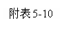 �ı���: ����5-10